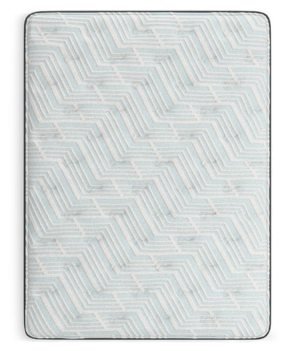 Palisades Plush - Mattress